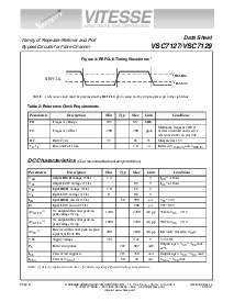 ͺ[name]Datasheet PDFļ6ҳ