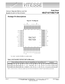 ͺ[name]Datasheet PDFļ8ҳ