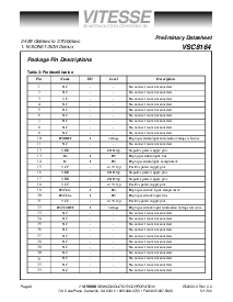 浏览型号VSC8164QR的Datasheet PDF文件第8页