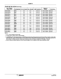 浏览型号ISL9011IRVVZ-T的Datasheet PDF文件第3页