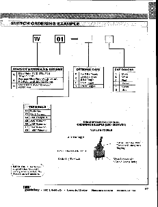 ͺ[name]Datasheet PDFļ4ҳ