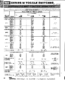 ͺ[name]Datasheet PDFļ5ҳ