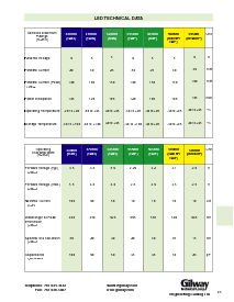 ͺ[name]Datasheet PDFļ2ҳ