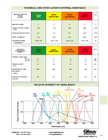 ͺ[name]Datasheet PDFļ4ҳ