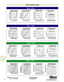 ͺ[name]Datasheet PDFļ5ҳ