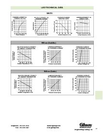 ͺ[name]Datasheet PDFļ8ҳ