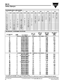 浏览型号591D156X_020R2T的Datasheet PDF文件第2页