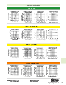 ͺ[name]Datasheet PDFļ6ҳ