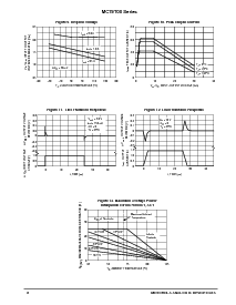 ͺ[name]Datasheet PDFļ8ҳ