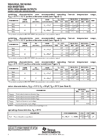浏览型号SN74LV05ADGVRE4的Datasheet PDF文件第4页