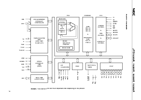 浏览型号UPD78365AGF-3B9的Datasheet PDF文件第7页