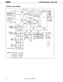 浏览型号UPD70F3025AGC-33-8EU的Datasheet PDF文件第4页