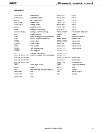 浏览型号UPD703025AGC-33的Datasheet PDF文件第3页