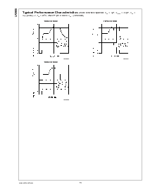 浏览型号LP2985AIM5X-5.0的Datasheet PDF文件第14页