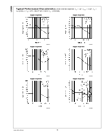 浏览型号LP2985AIM5X-5.0的Datasheet PDF文件第10页