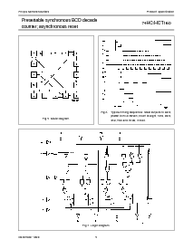 浏览型号74HCT160DB的Datasheet PDF文件第5页