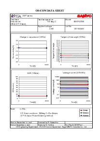 浏览型号61C3216的Datasheet PDF文件第2页