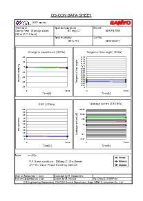 浏览型号61C3216的Datasheet PDF文件第3页