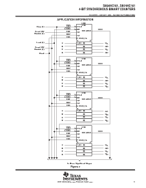浏览型号SN74HC161N3的Datasheet PDF文件第11页