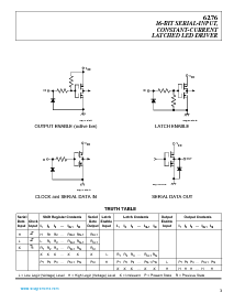 ͺ[name]Datasheet PDFļ3ҳ