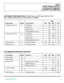 ͺ[name]Datasheet PDFļ5ҳ