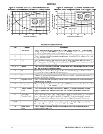 浏览型号MC33362DW的Datasheet PDF文件第6页