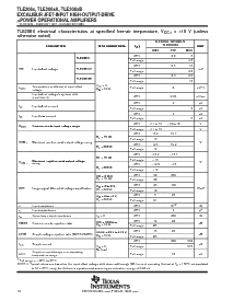 浏览型号TLE2062IDR的Datasheet PDF文件第12页