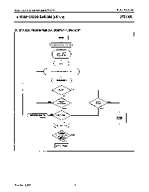 浏览型号27C64A-20FA的Datasheet PDF文件第11页
