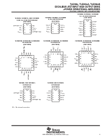 浏览型号TLE2064CDR的Datasheet PDF文件第3页