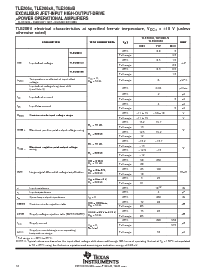 浏览型号TLE2064CD的Datasheet PDF文件第12页