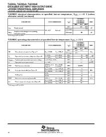浏览型号TLE2064CD的Datasheet PDF文件第22页