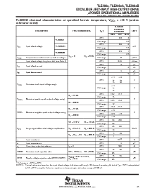 浏览型号TLE2064CD的Datasheet PDF文件第25页