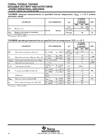 浏览型号TLE2064CD的Datasheet PDF文件第30页