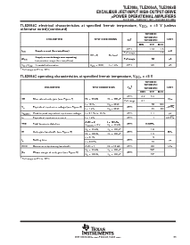 浏览型号TLE2064CD的Datasheet PDF文件第33页