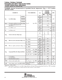 浏览型号TLE2064CD的Datasheet PDF文件第42页