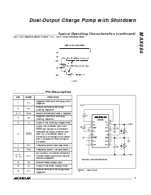 浏览型号MAX864EEE的Datasheet PDF文件第5页