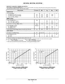 浏览型号MC34164P-5RPG的Datasheet PDF文件第3页