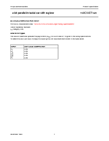 浏览型号74HCT165DB的Datasheet PDF文件第7页
