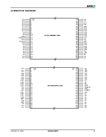 浏览型号AM29LV065DU121REEN的Datasheet PDF文件第6页