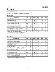 浏览型号W24L01T-70LE的Datasheet PDF文件第4页