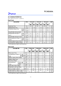 浏览型号W24L010A-10的Datasheet PDF文件第4页