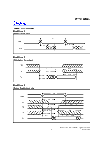 浏览型号W24L010A-10的Datasheet PDF文件第5页