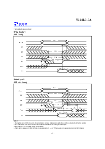 浏览型号W24L010A-10的Datasheet PDF文件第6页