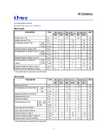 浏览型号W241024AJ-12的Datasheet PDF文件第4页