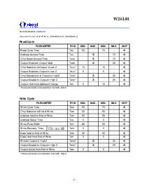 浏览型号W24L01Q-55LE的Datasheet PDF文件第4页