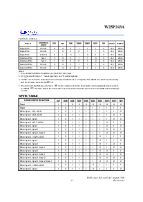 浏览型号W25P243AD-5的Datasheet PDF文件第5页