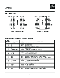 浏览型号ICS9155-36W20L的Datasheet PDF文件第2页