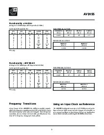 浏览型号ICS9155-36W20L的Datasheet PDF文件第3页