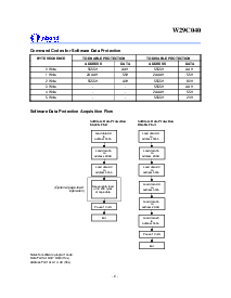 ͺ[name]Datasheet PDFļ6ҳ