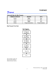 浏览型号W49F002U-12B的Datasheet PDF文件第7页